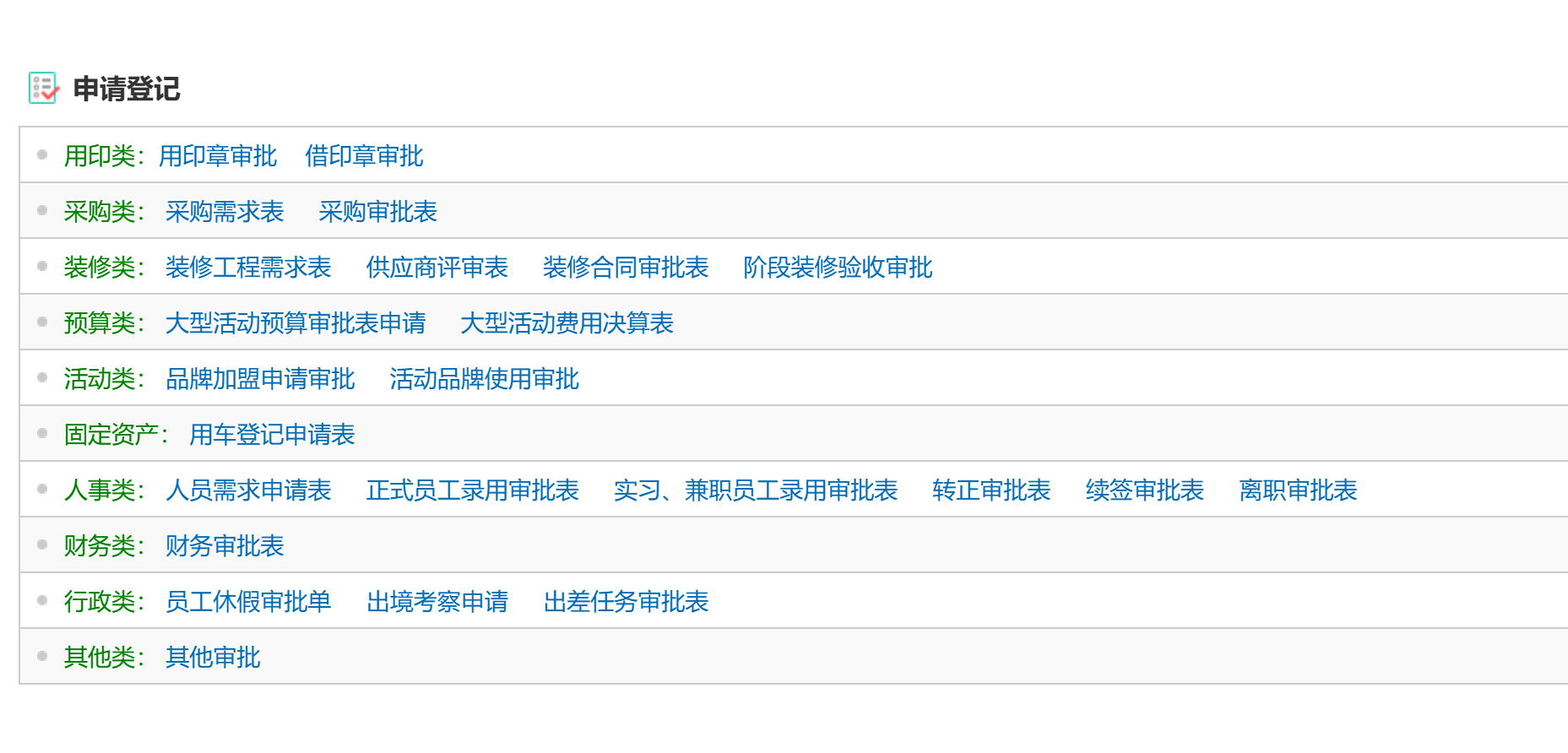 支持的表单类型示意